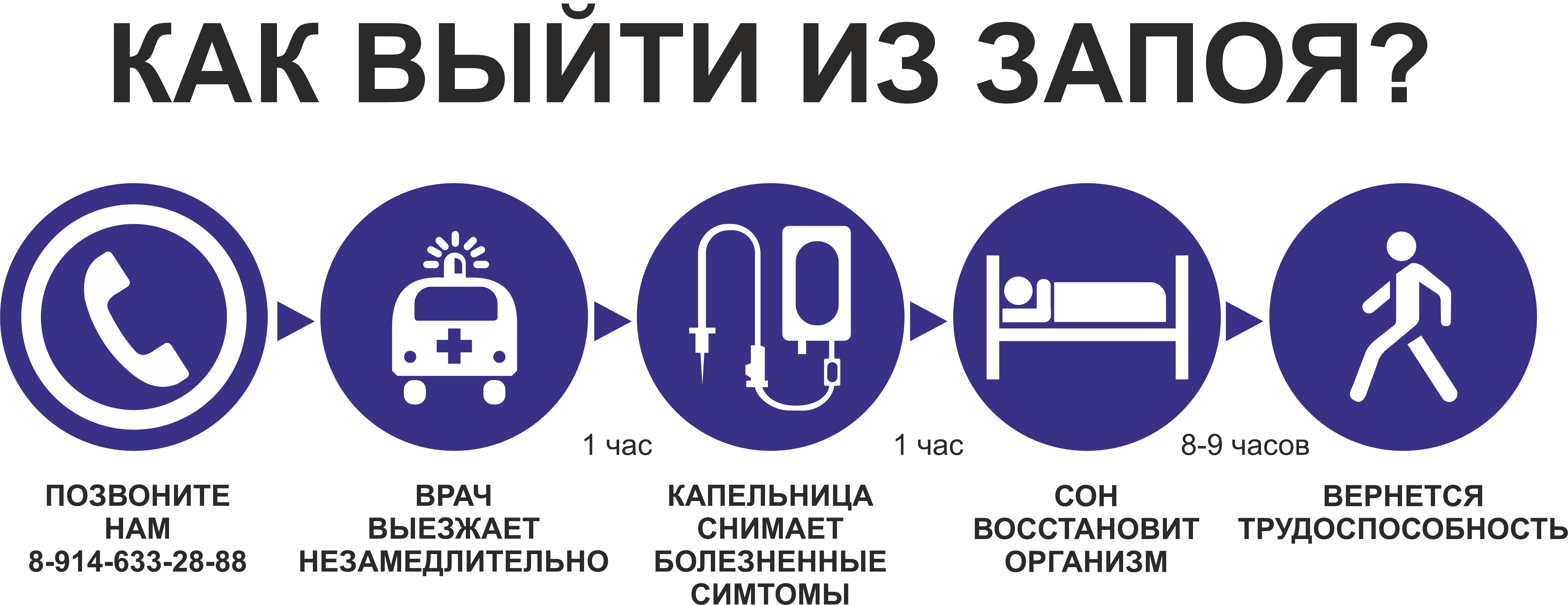 Врач помогает пациенту в наркологической клинике